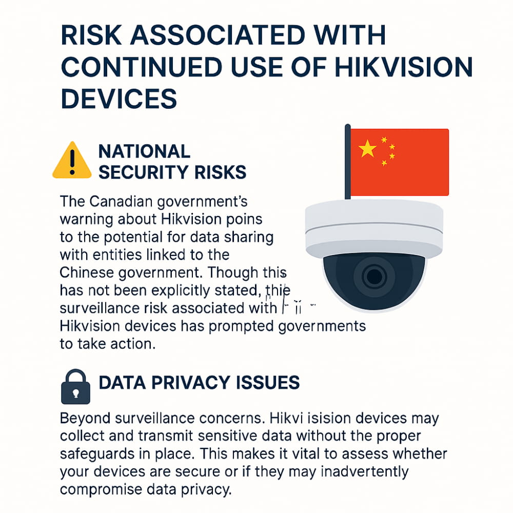 risks associated with hikivision (1)